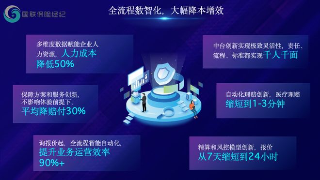 發揮中介專業作用，為企業發展保駕護航——北京保險中介機構支持實體經濟發展案例匯編 科技中介服務的賦能之路